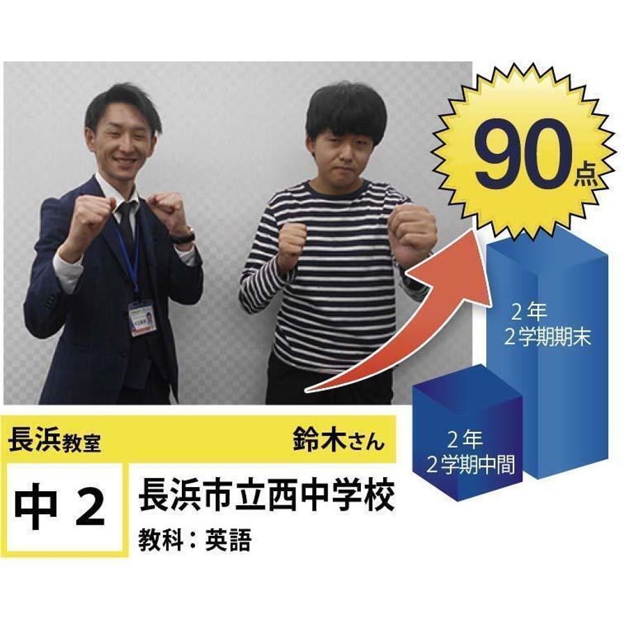 個別指導学院フリーステップ 長浜教室24