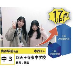 個別指導学院フリーステップ 桃谷駅前教室23