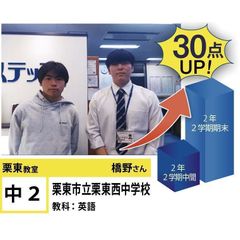個別指導学院フリーステップ 栗東教室11