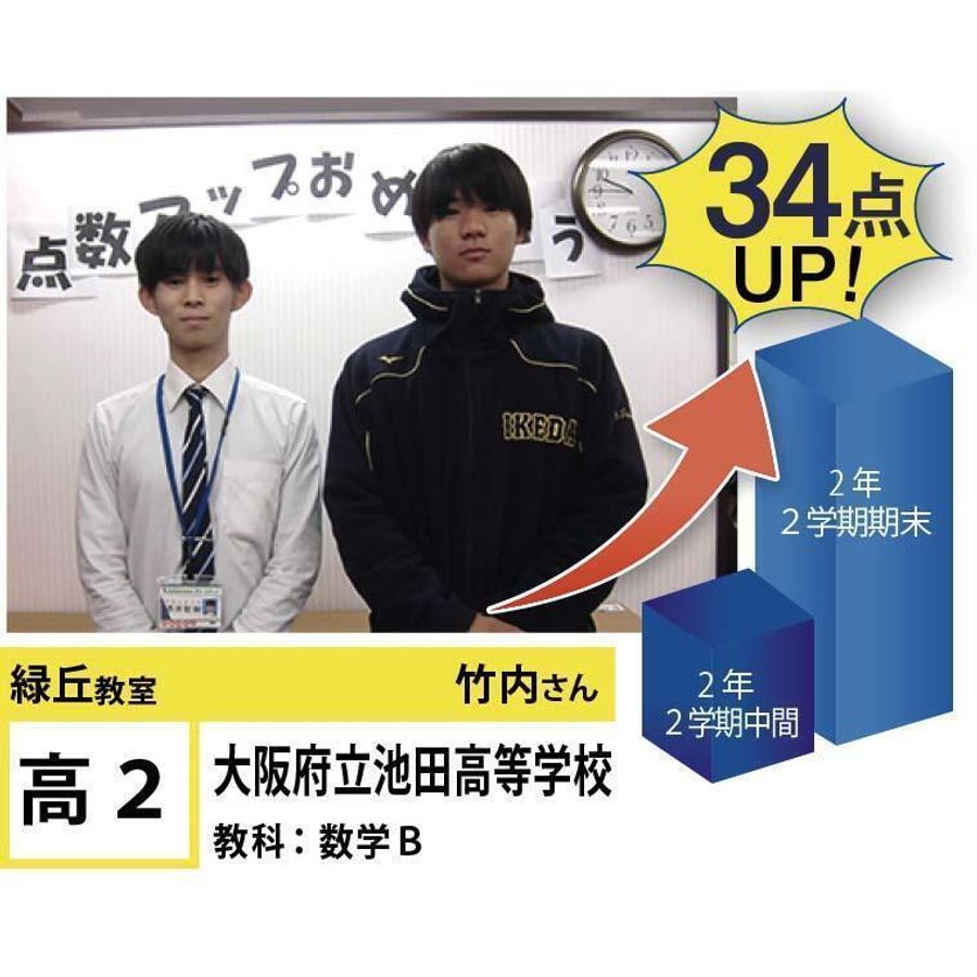 個別指導学院フリーステップ 緑丘教室9