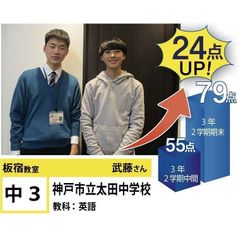 個別指導学院フリーステップ 板宿教室6