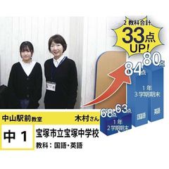 個別指導学院フリーステップ 教室 1