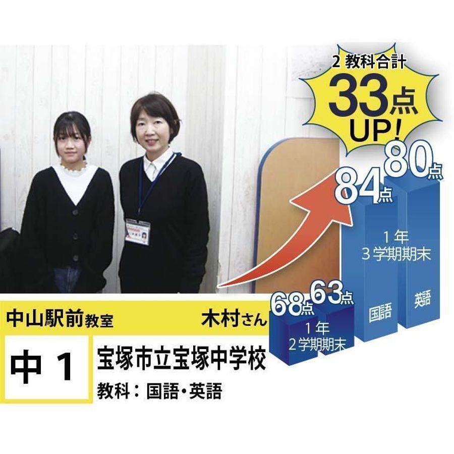 個別指導学院フリーステップ 中山観音教室2