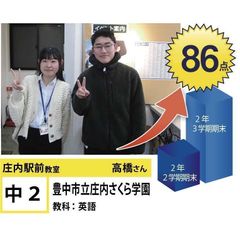 個別指導学院フリーステップ 庄内駅前教室13