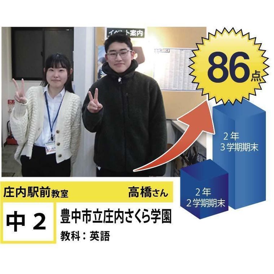 個別指導学院フリーステップ 庄内駅前教室13