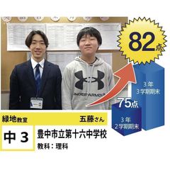 個別指導学院フリーステップ 教室 1