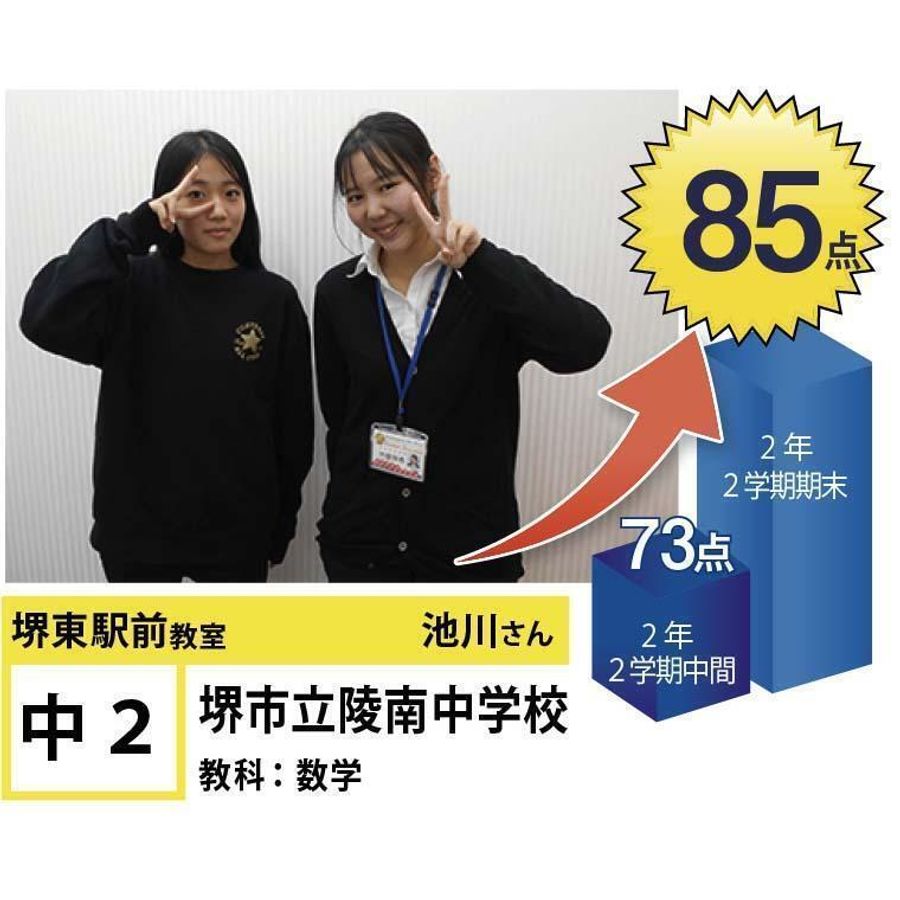 個別指導学院フリーステップ 堺東駅前教室16