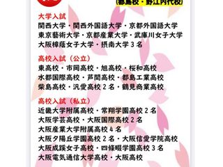 ECCの個別指導塾ベストワン 教室 1