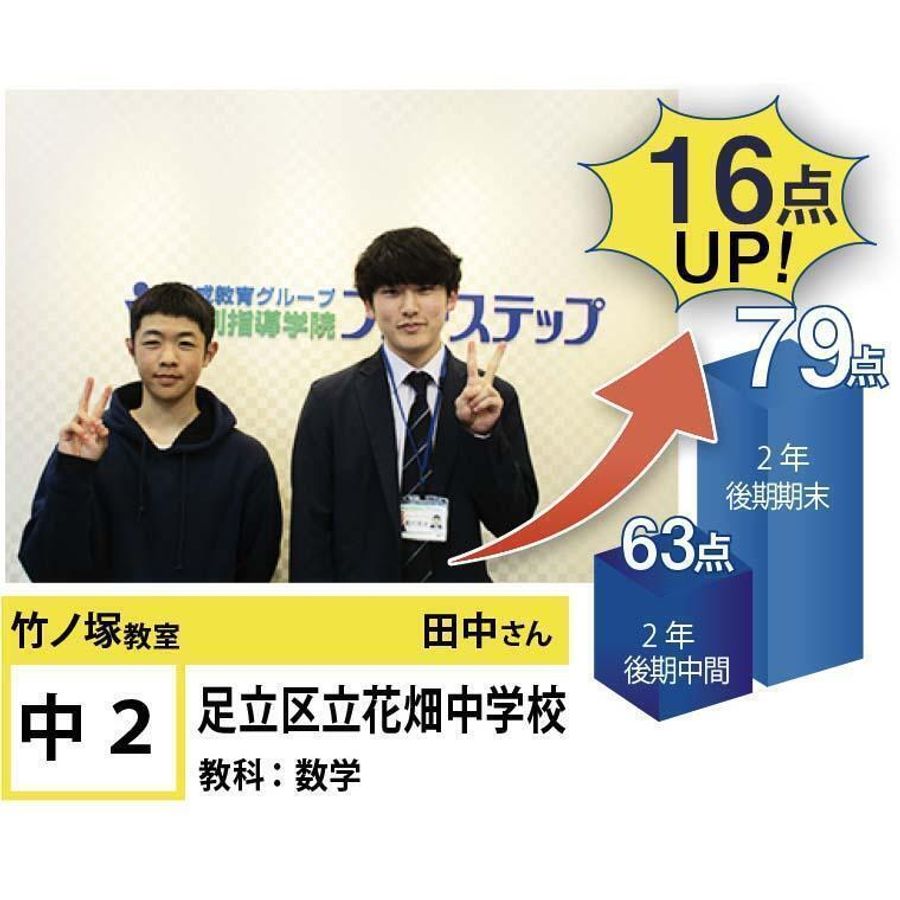 個別指導学院フリーステップ 竹ノ塚教室5