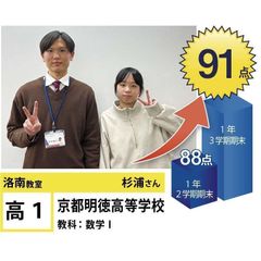 個別指導学院フリーステップ 教室 2