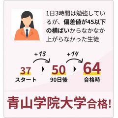 中高一貫校専門 個別指導塾WAYS 大学受験コース 市ヶ谷教室13