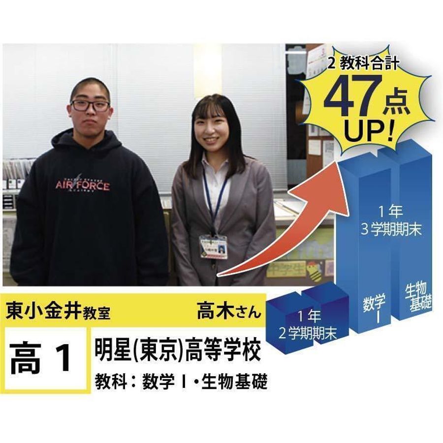 個別指導学院フリーステップ 教室 3