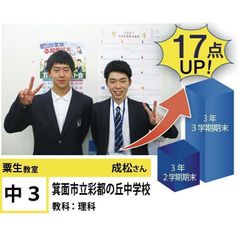 個別指導学院フリーステップ 教室 1