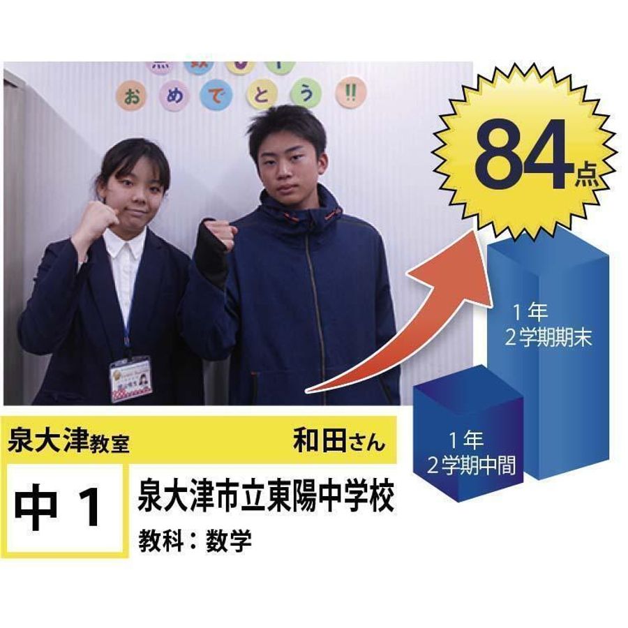 個別指導学院フリーステップ 泉大津教室8