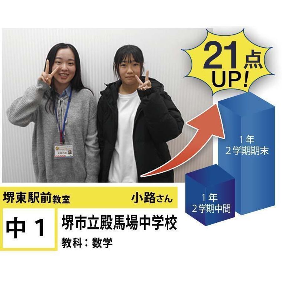 個別指導学院フリーステップ 堺東駅前教室15