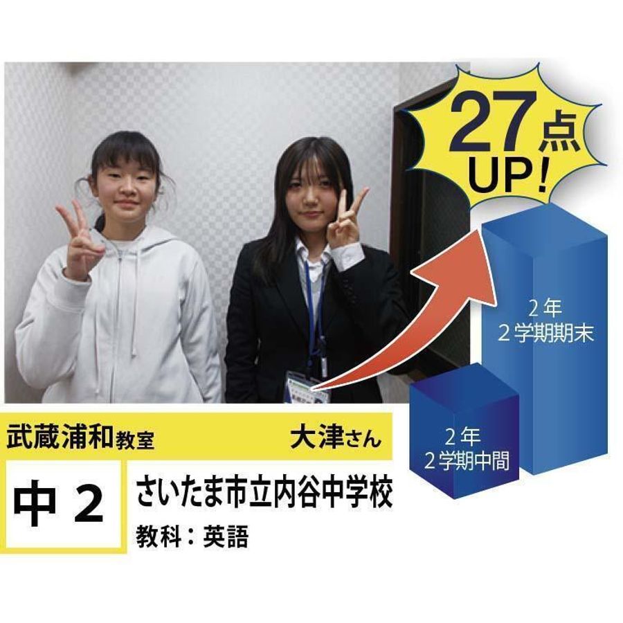 個別指導学院フリーステップ15