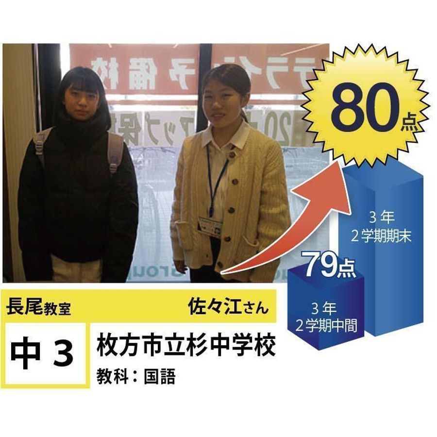 個別指導学院フリーステップ 長尾教室25