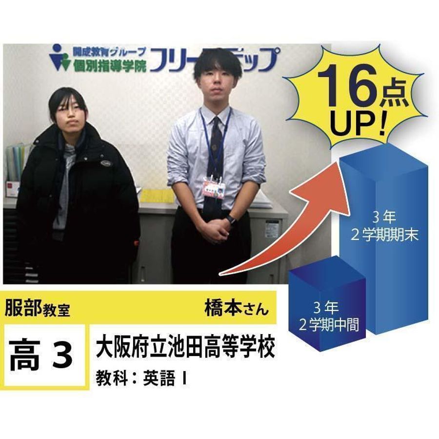 個別指導学院フリーステップ 服部教室18