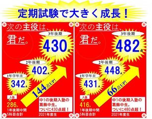 国大セミナー 本中山校6