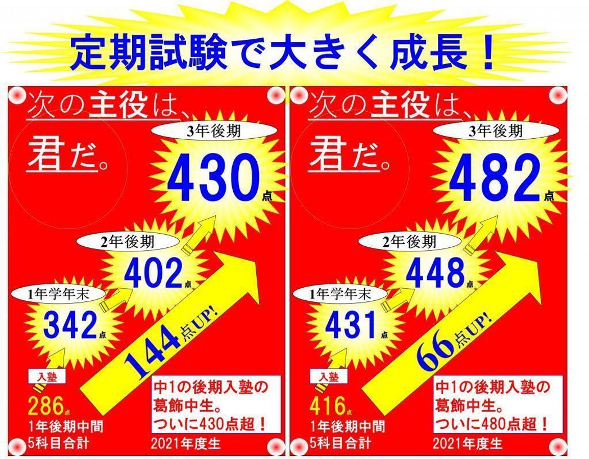 国大セミナー 本中山校6