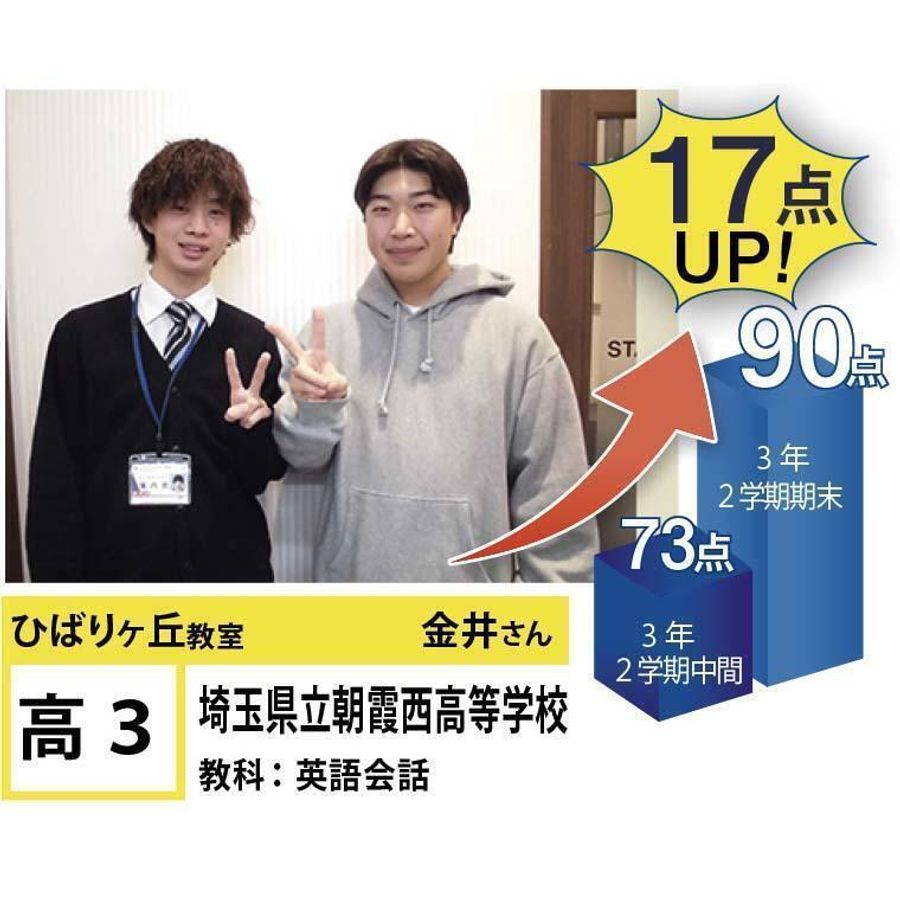個別指導学院フリーステップ ひばりヶ丘教室11