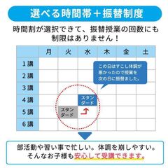 個別指導塾スタンダード 野々市教室4