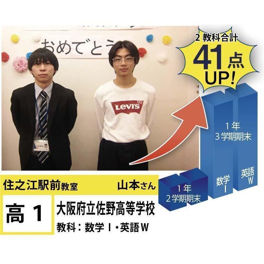 個別指導学院フリーステップ 住之江駅前教室8