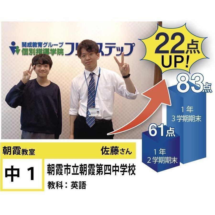 個別指導学院フリーステップ 朝霞教室2