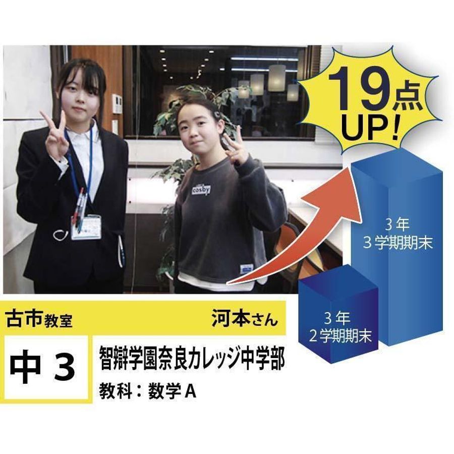 個別指導学院フリーステップ 古市教室4