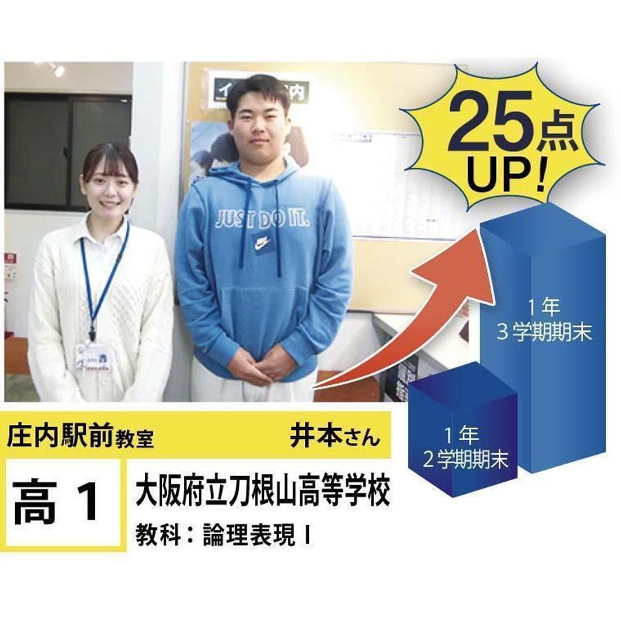 個別指導学院フリーステップ 庄内駅前教室4