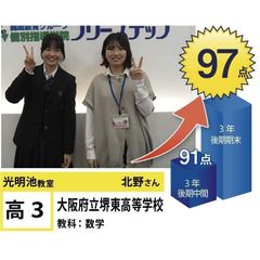 個別指導学院フリーステップ 教室 4