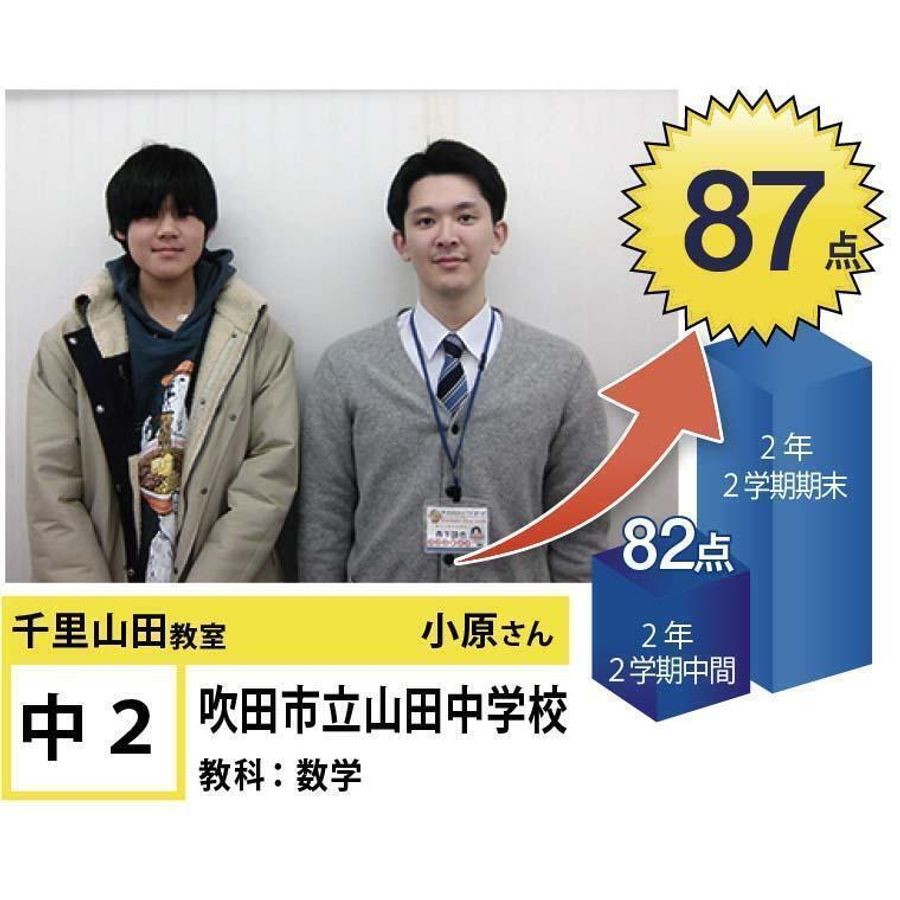 個別指導学院フリーステップ 千里山田教室5