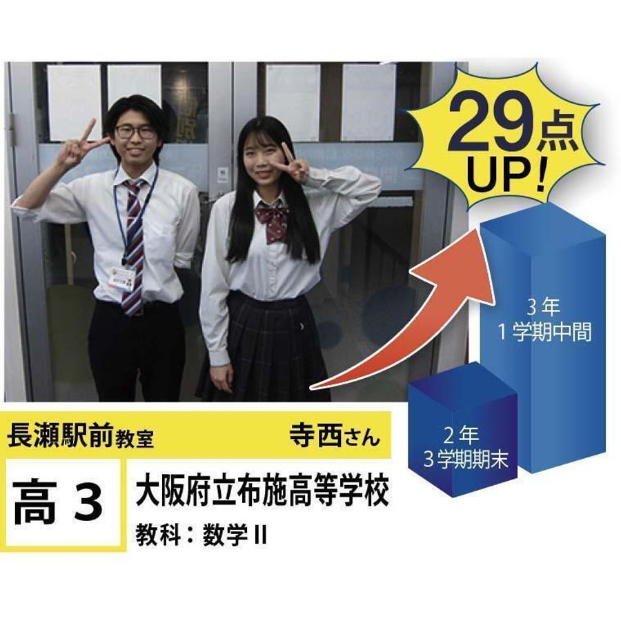 個別指導学院フリーステップ 長瀬駅前教室6