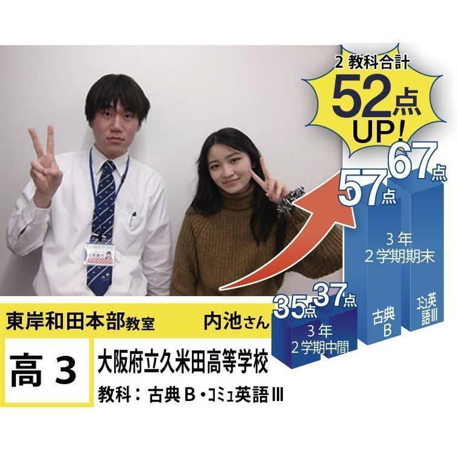 個別指導学院フリーステップ 東岸和田本部教室17