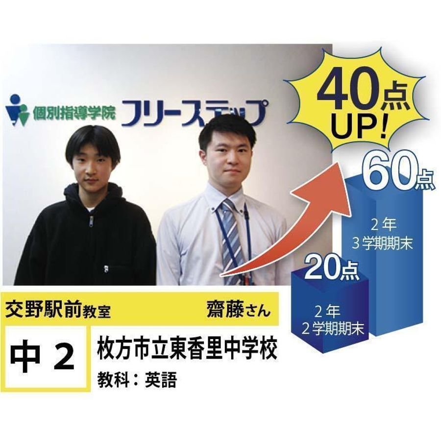 個別指導学院フリーステップ 交野駅前教室7