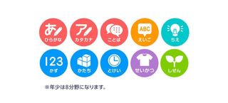 スマイルゼミ 幼児コース15