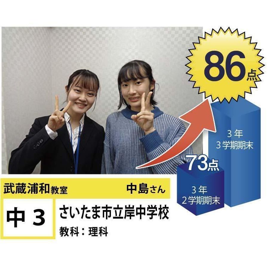 個別指導学院フリーステップ9