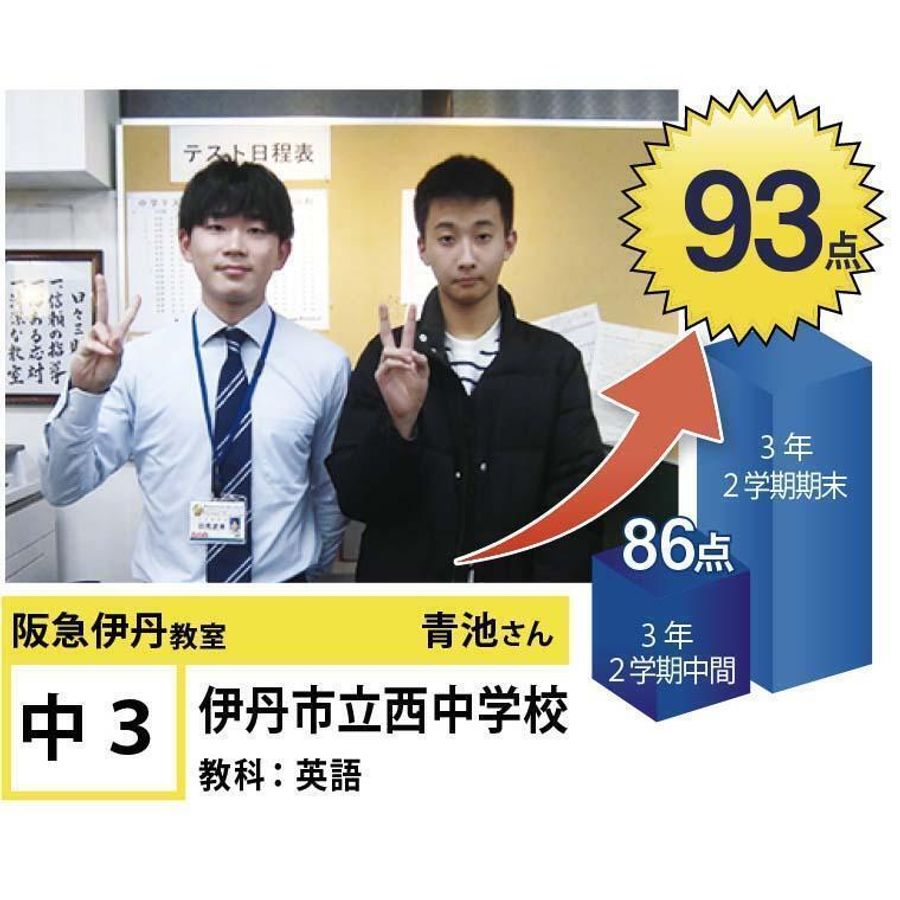 個別指導学院フリーステップ 阪急伊丹教室24