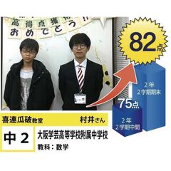 個別指導学院フリーステップ 喜連瓜破教室23
