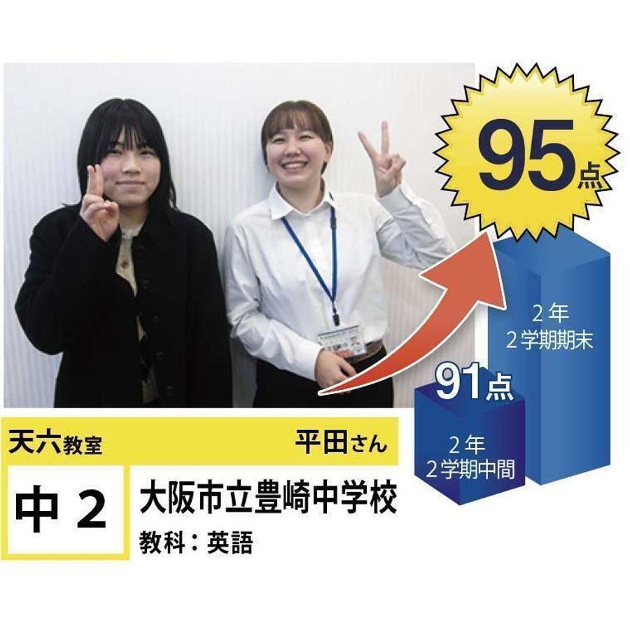 個別指導学院フリーステップ 天六教室15