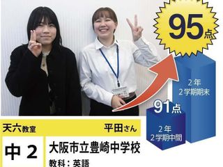 個別指導学院フリーステップ 天六教室15