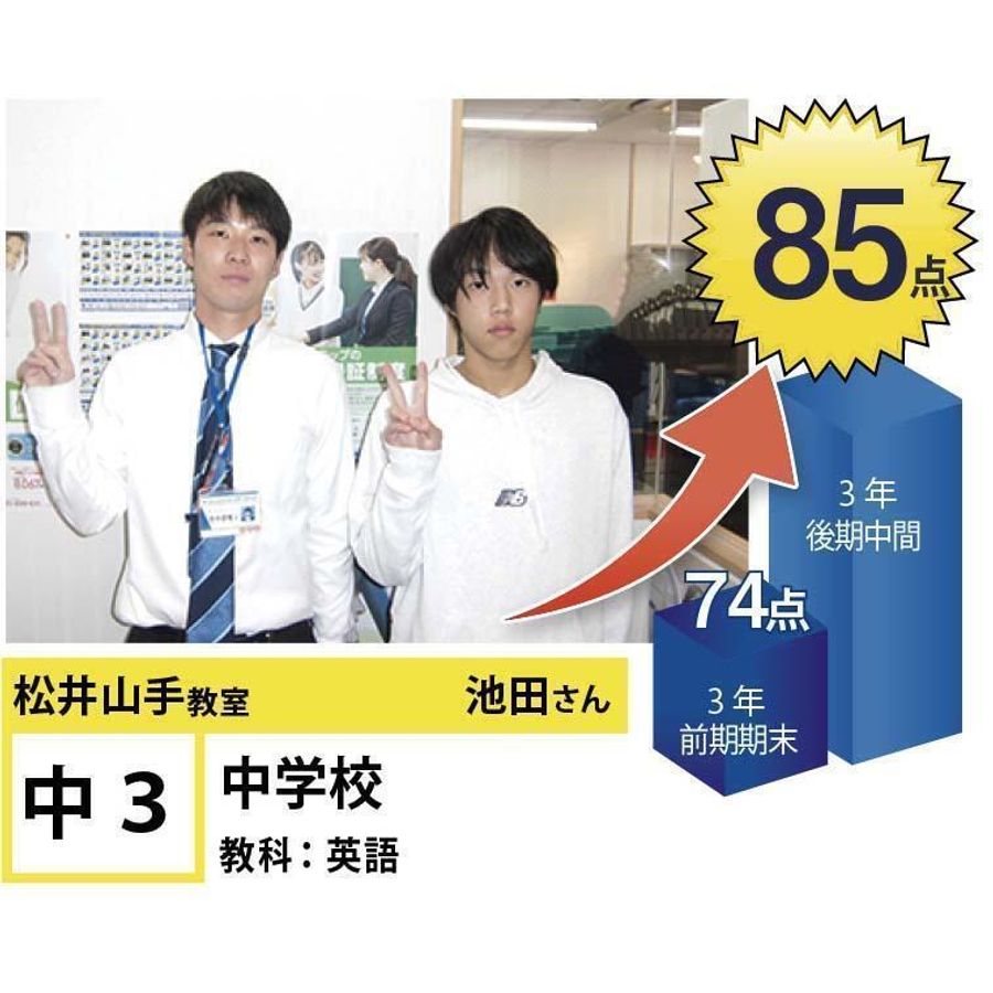 個別指導学院フリーステップ 松井山手教室7