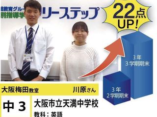 個別指導学院フリーステップ 大阪梅田教室6