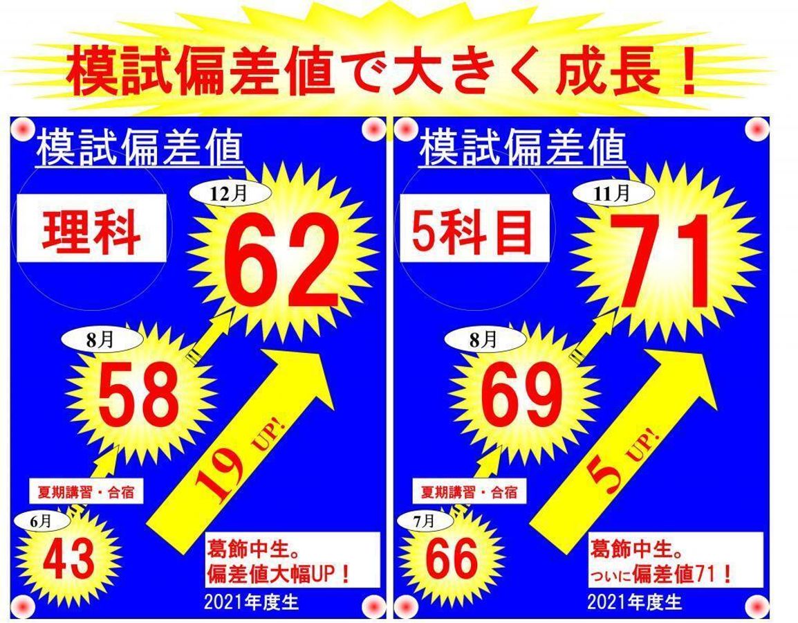 国大セミナー 本中山校8