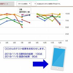 開進館 六甲校24