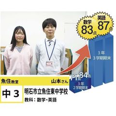 個別指導学院フリーステップ 魚住教室2