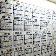 俊英館フレックス 立川砂川校17