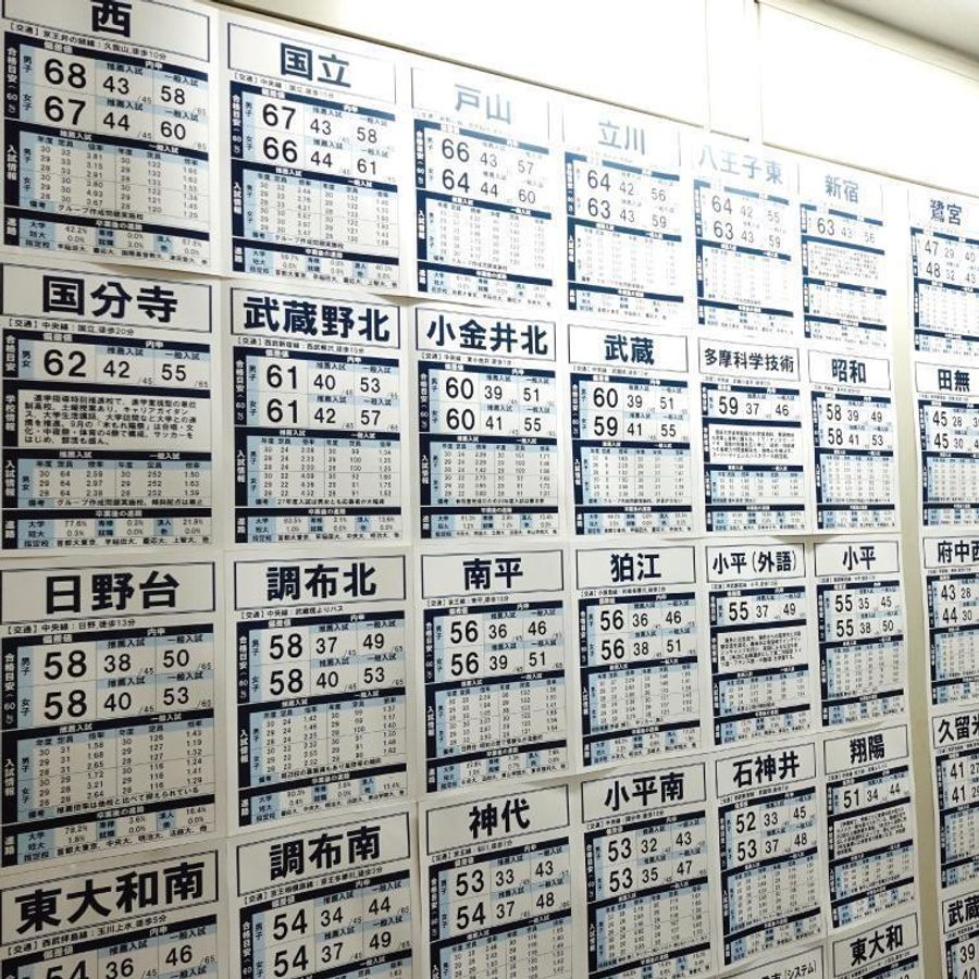 俊英館フレックス 立川砂川校17