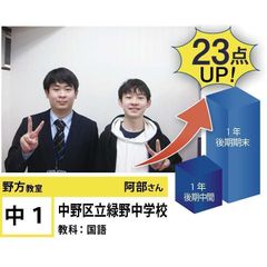 個別指導学院フリーステップ 野方教室3