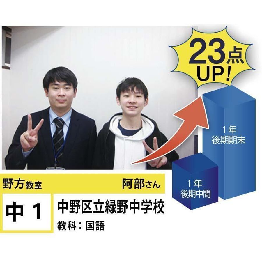 個別指導学院フリーステップ 野方教室3